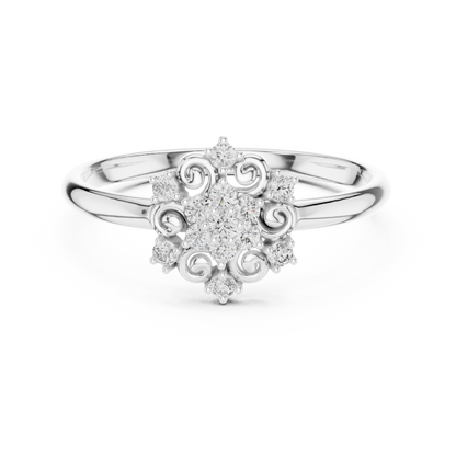 Imperial Divine Aura Combo - Royal Celestial Fortune Code - Ultra Luxe Destiny Command